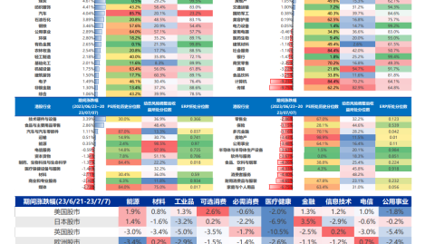 圣何塞地震vs温哥华比分预测：西部榜首对决，谁将终结对方连胜？