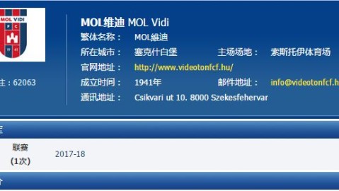 MOL维迪vsPAOK比分预测：降级之师能否复仇希腊劲旅？