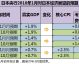 野马vs墨美洲比分预测 + 冤家再聚首，悬念分胜负？