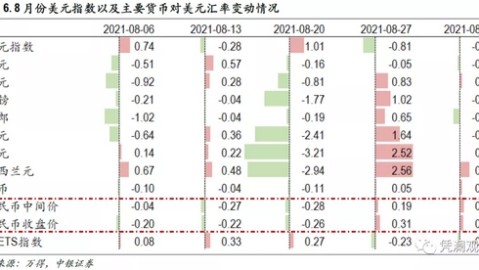 中国对南非比分预测：亚洲挑战者VS非洲世界杯劲旅，谁更接近参赛水准？