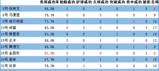 逆战无双！比利时 0-2 绝境连扳三球，日本队遭遇 48 年最残酷剧本