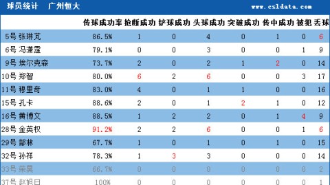 逆战无双！比利时 0-2 绝境连扳三球，日本队遭遇 48 年最残酷剧本