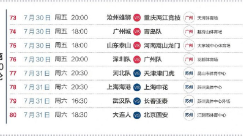 中超第10轮前瞻：津门虎反超，青岛海牛抢分