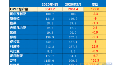 塞浦路斯VS挪威！哈兰德领衔客战，鱼腩主场能否阻挡北欧巨舰？——欧预赛前瞻