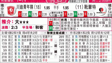 赫尔蒙德VS芬洛比分预测：保级生死战中的誓言——铁血防线能否守住尊严？