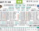萨迪纳摩对矿工比分预测 + 残阵对话：欧协联生死战谁能突围？