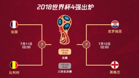 欧冠悲壮一夜：拜仁4-3逆转皇马，卫冕冠军燃尽三度领先仍遭绝杀