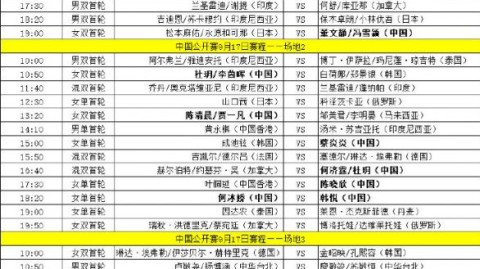 2016赛季中超完整赛程表序号揭幕战鲁能客场0-3告负-