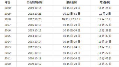 东南锦泰国印尼比分预测：七冠王血战东道主，谁将笑傲东南亚之巅？