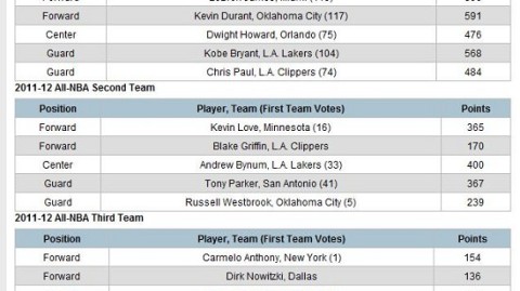 亚冠数据分析：吉达国民vs町田泽维亚—36