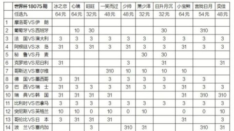 也门VS伊拉克世预赛关键一战深度解析——悬念迭起＋核心缺阵，谁能抢占先机？