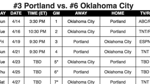 欧冠半决赛前瞻：拜仁vs阿森纳