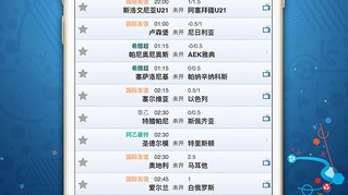 球探足球比分预测：时隔八载再相遇，草根爱尔兰榜首能否阻击波兰困境劲旅？
