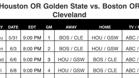 nba季后赛首轮g3前瞻：火箭0比2回家背水一战