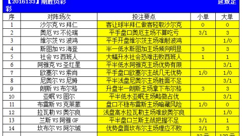 足彩比分是怎么预测的？从基本面到数据模型的全方法论解析