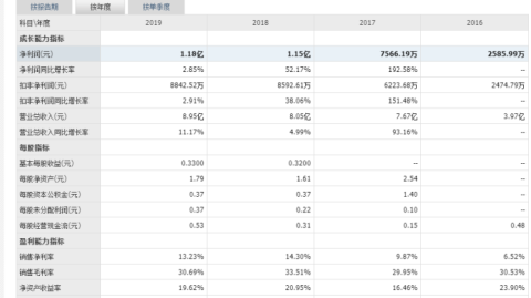 天狼星打哥德堡比分预测 + 5轮不胜vs3连胜,谁能抢占先机？