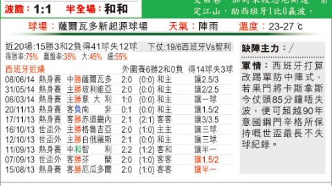 荷兰西班牙比分预测：点球大战为何总在历史重演？