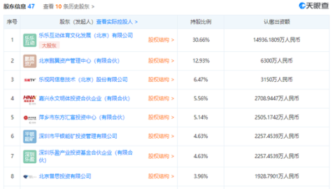 腾讯体育总决赛比分预测：伤病阴云笼罩，新生代能否打破宿命？