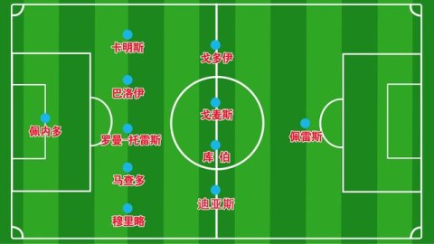 国米VS米兰！残阵防线硬扛争四狂魔，谁闯意大利杯决赛？——意大利杯半决赛前瞻