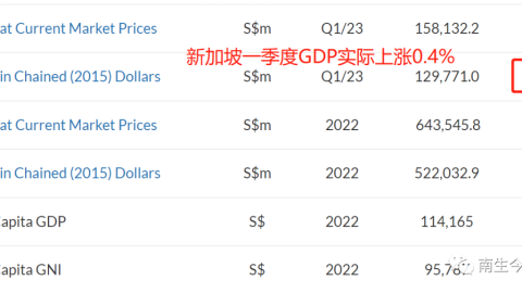 印尼对菲律宾比分预测+世预赛生死战：印尼主场复仇，还是菲律宾再造冷门？