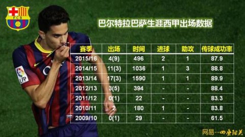 多特蒙德VS巴萨比分预测：防线残阵迎敌，欧冠悬念几何？